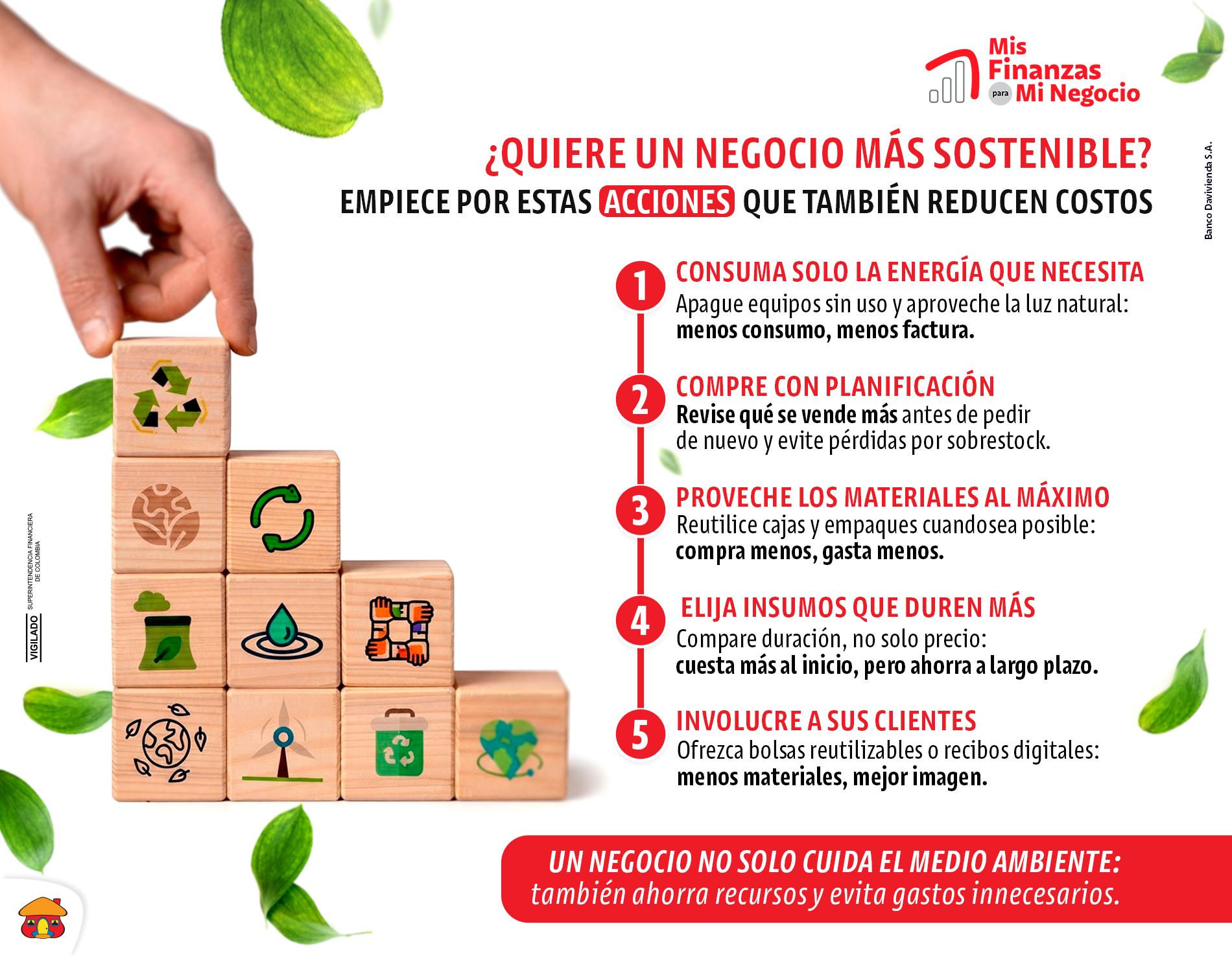 ¿Quiere un negocio más sostenible? Empiece por estas acciones que también reducen costos