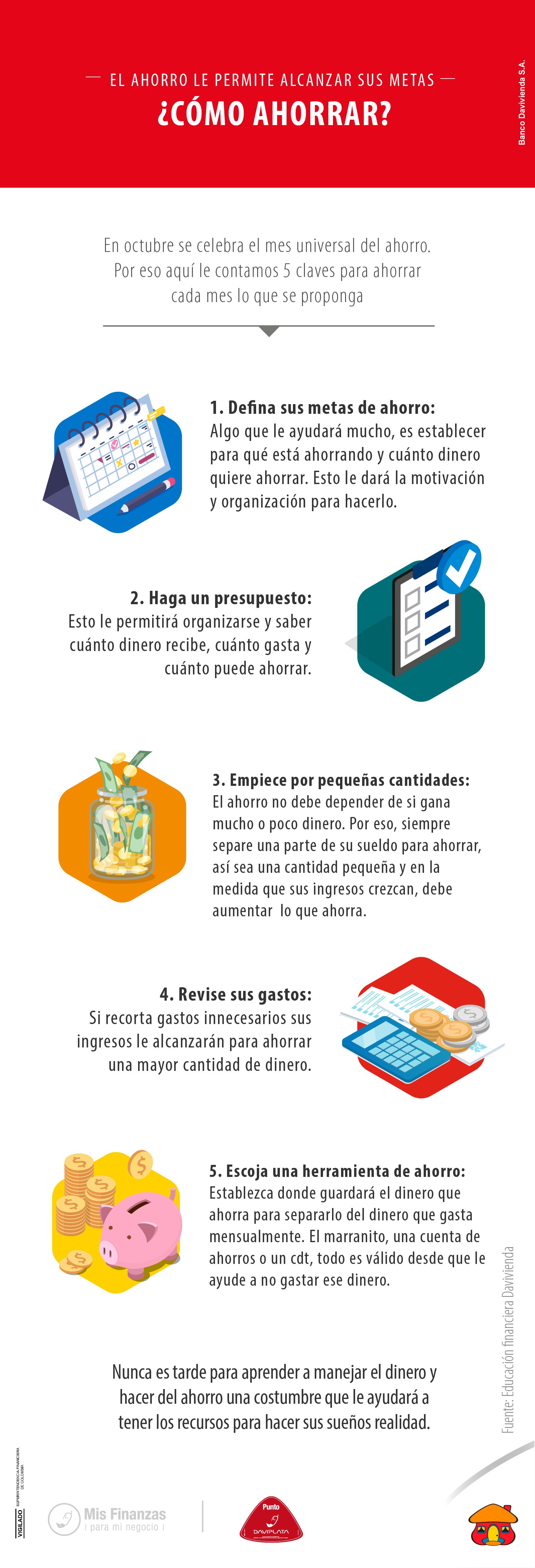 Ahorro