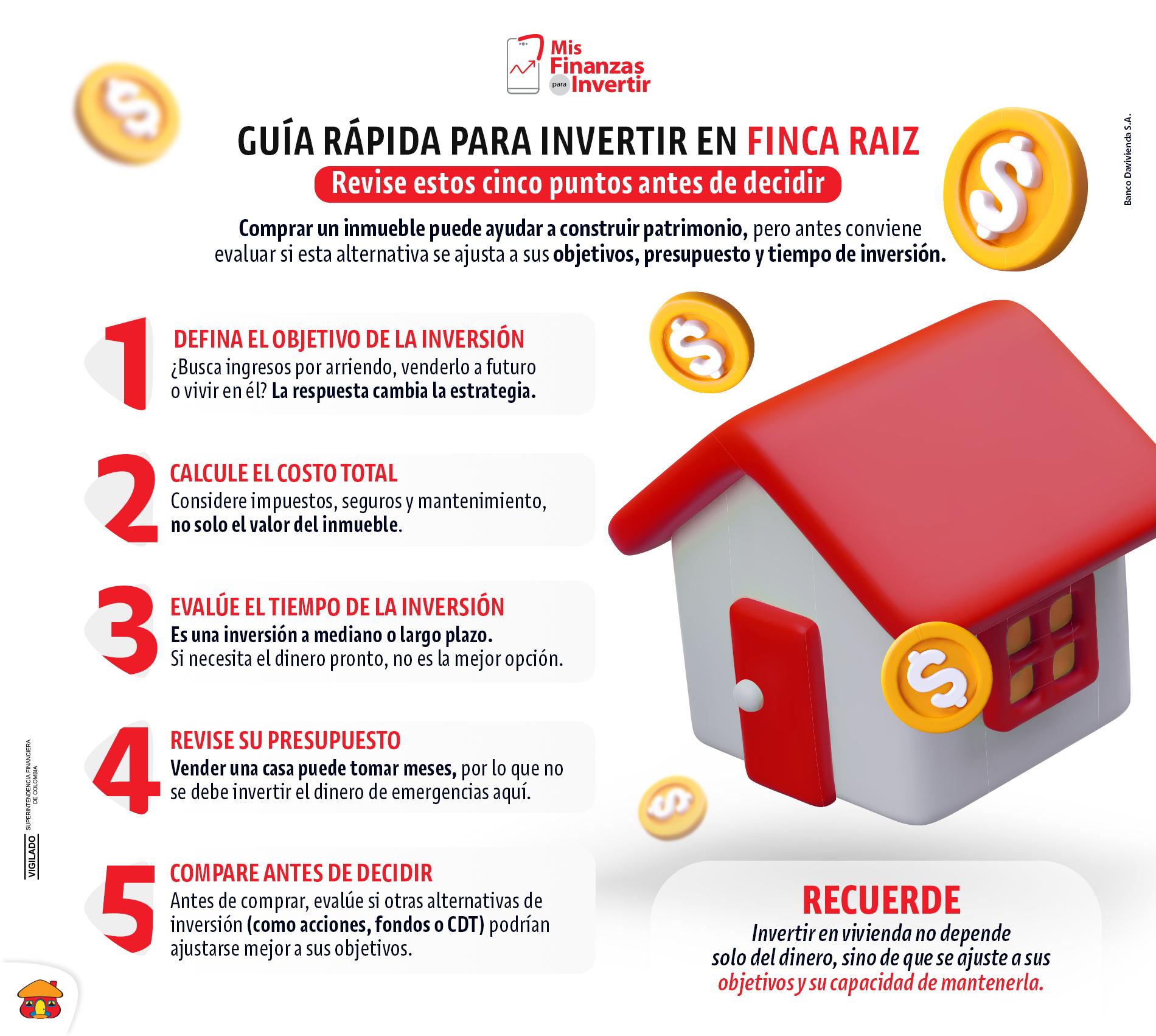 5 puntos a tener en cuenta antes de invertir en finca raíz