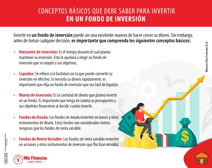 5 conceptos que debe conocer antes de invertir su dinero en un fondo