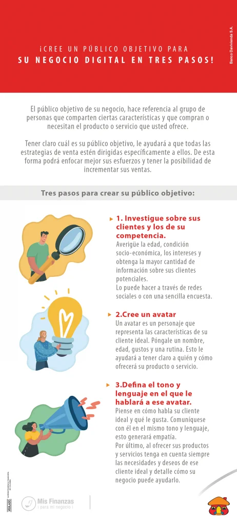 Cree un público objetivo para su negocio digital