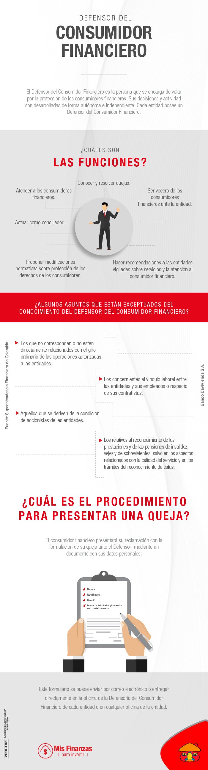 Defensor del consumidor financiero