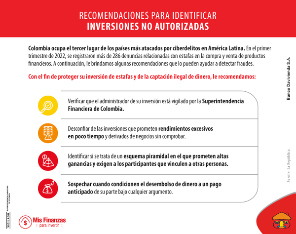¡Evite caer en inversiones no autorizadas o reguladas que afectan su dinero!