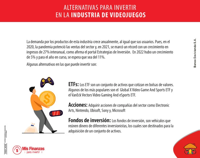 Usted también puede obtener ganancias con la industria de los videojuegos