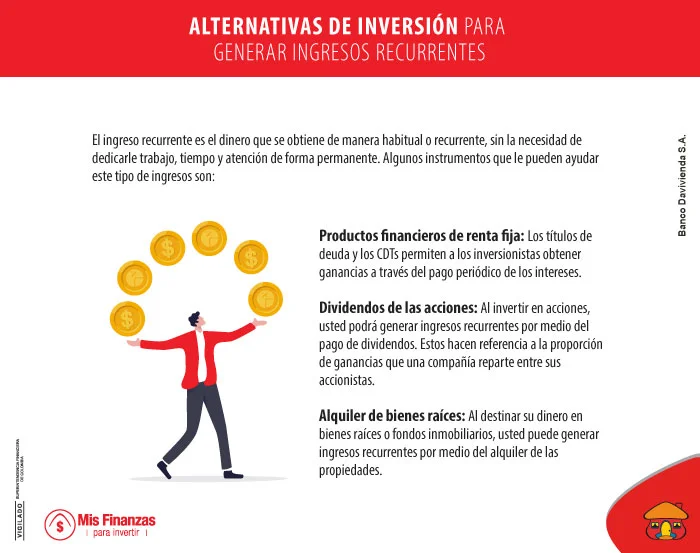 Conozca cómo generar ingresos recurrentes a través de la inversión