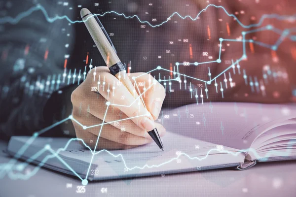 Índices MSCI en Colombia y el mundo