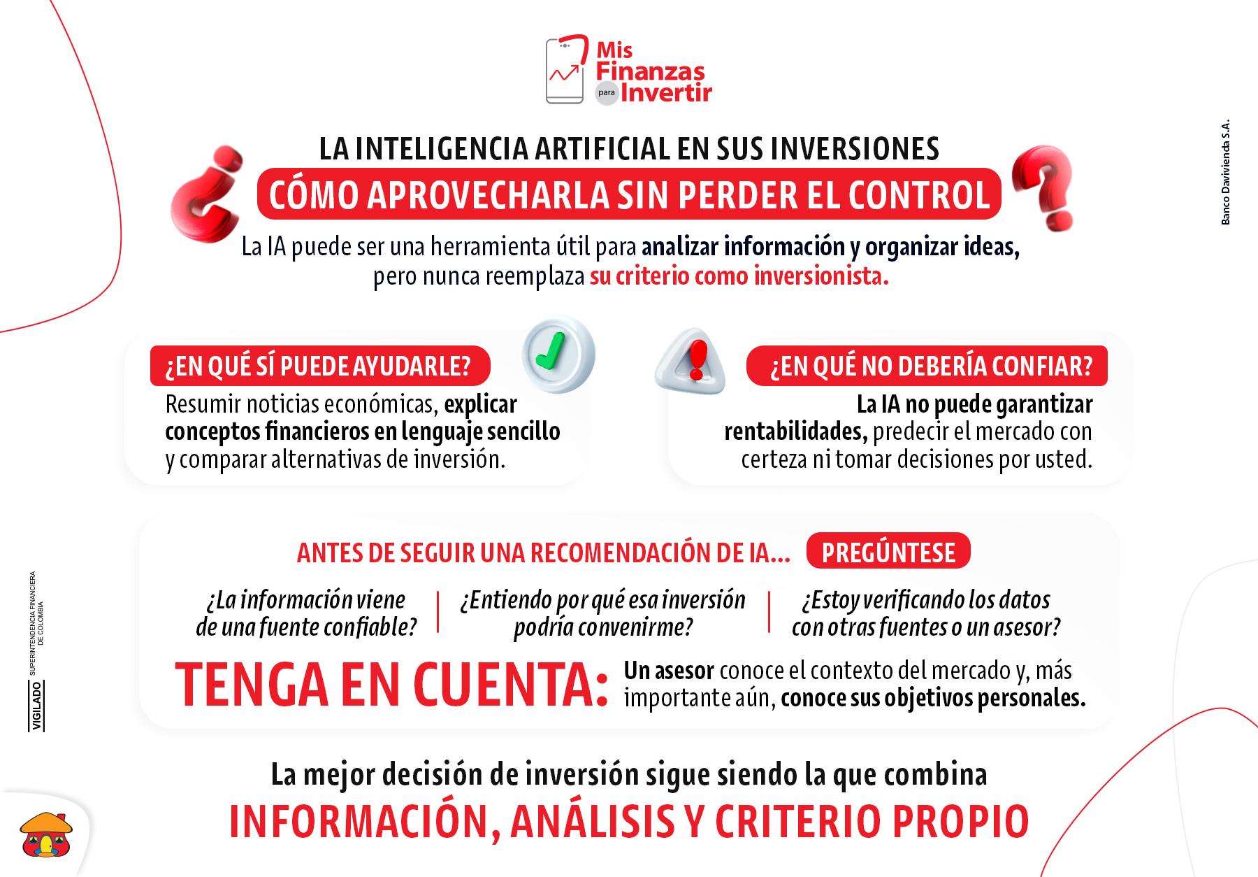 Inteligencia artificial en sus inversiones