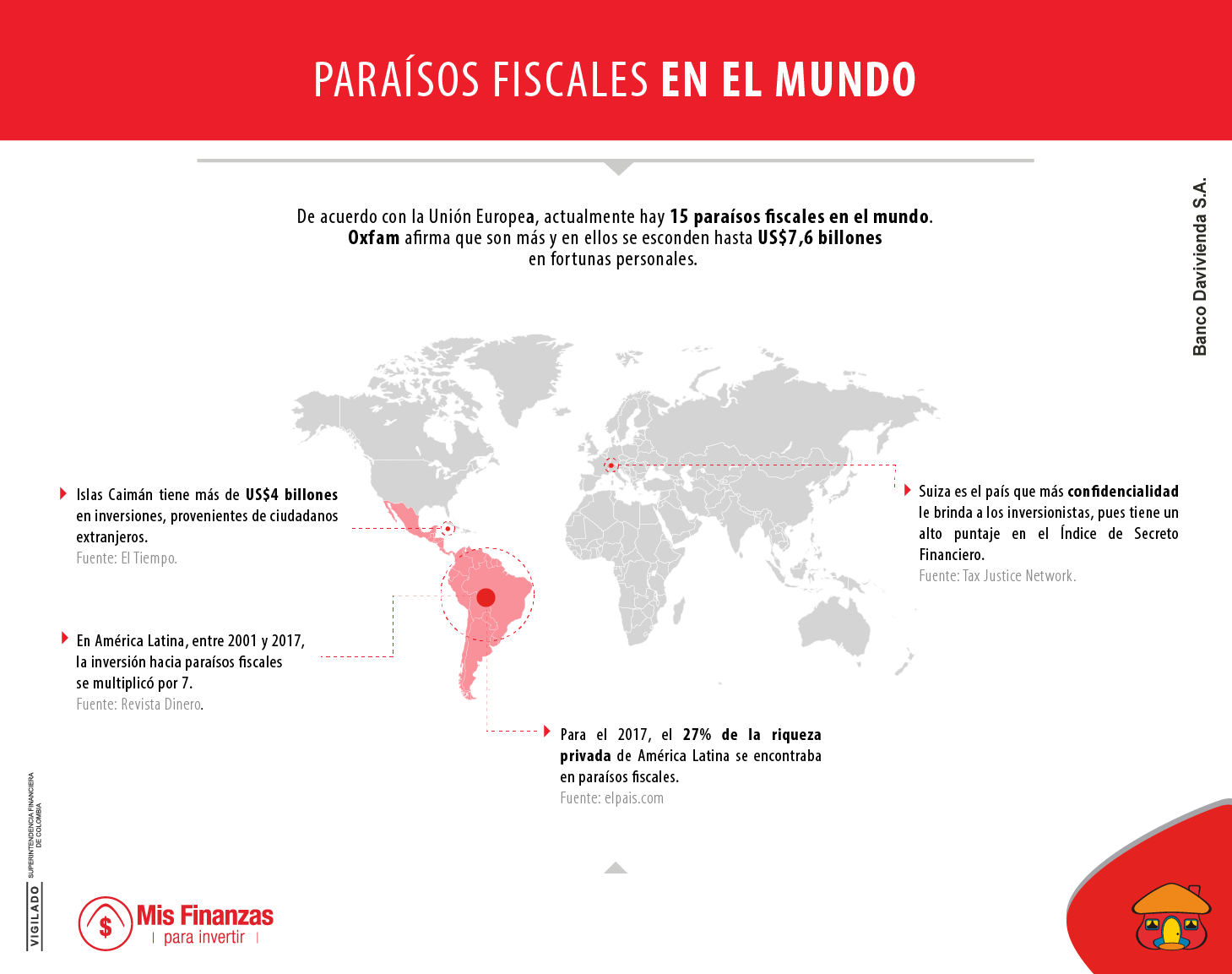 La delgada línea entre legalidad e ilegalidad de registrar empresas en paraísos fiscales
