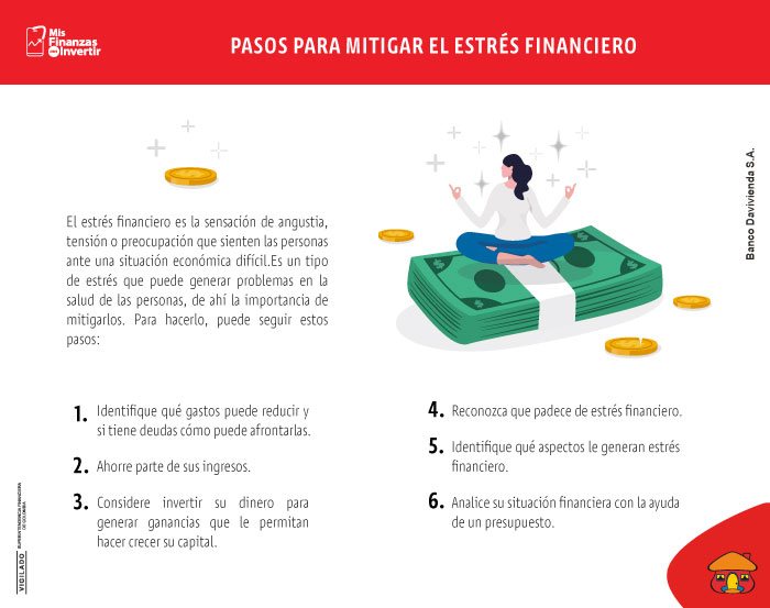Reduzca el estrés financiero con el ahorro y la inversión.
