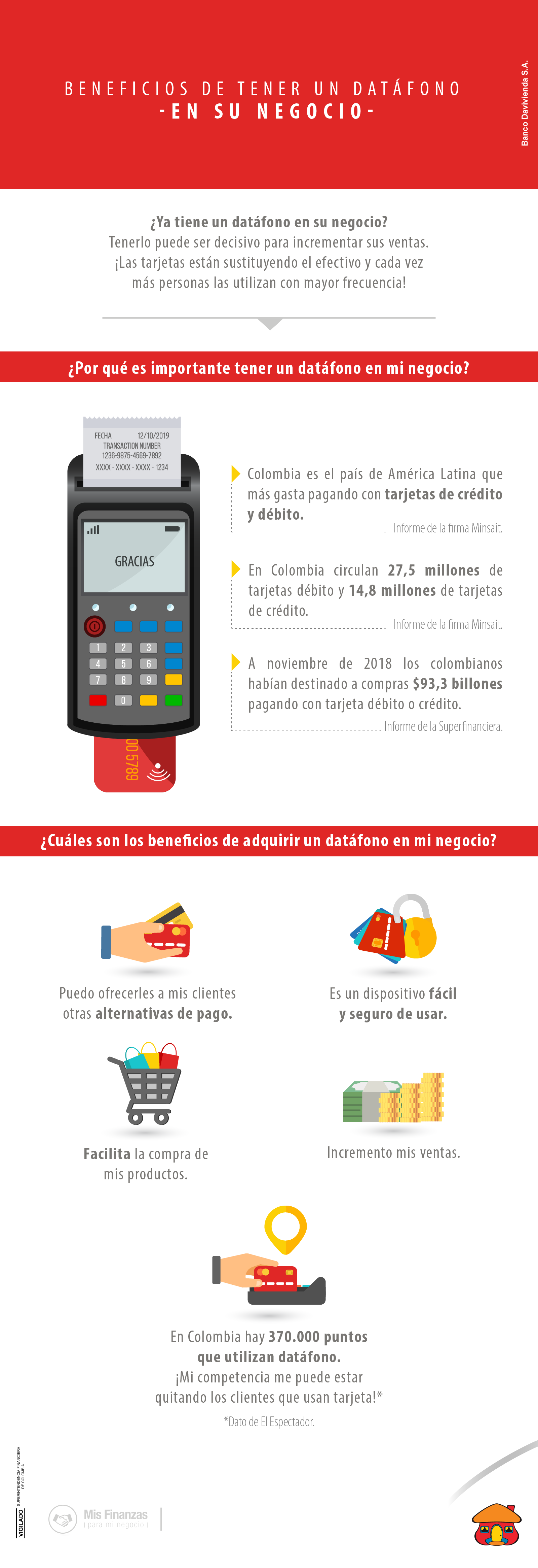 Beneficios de tener un datáfono en su negocio