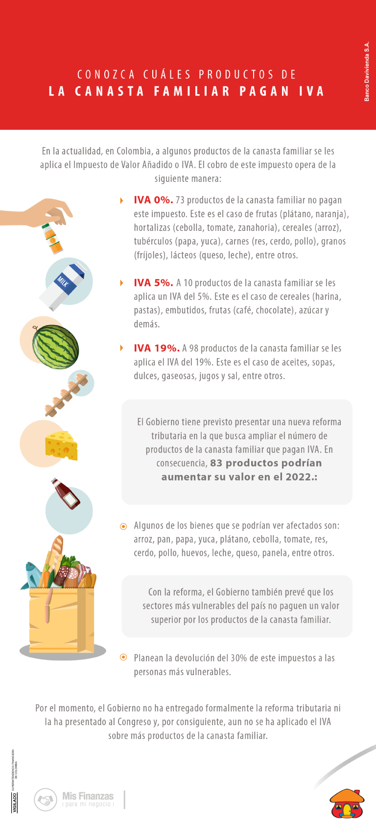 Conozca cuáles productos de la canasta familiar pagan IVA