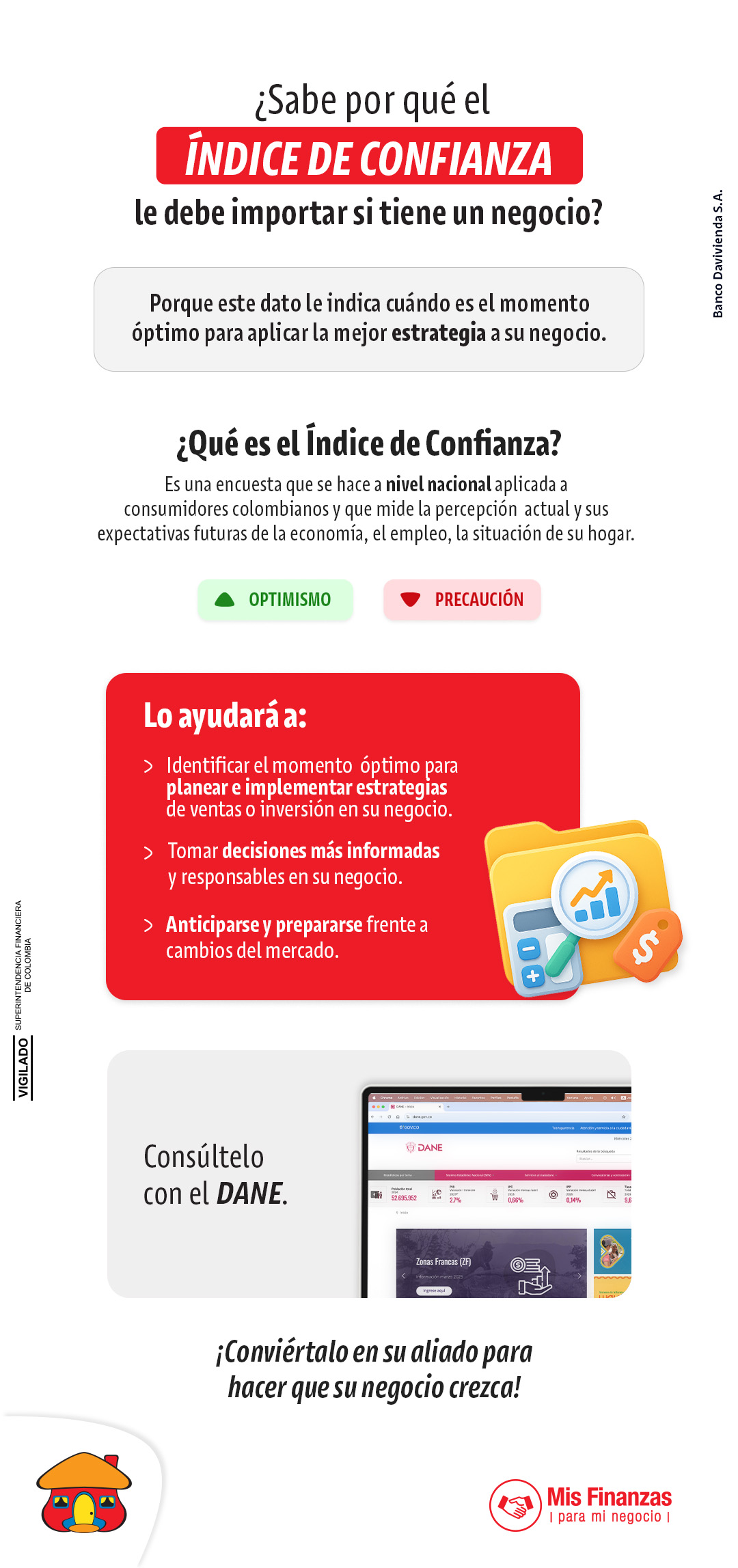 ¿Qué es el Índice de Confianza y por qué le importa a su negocio?