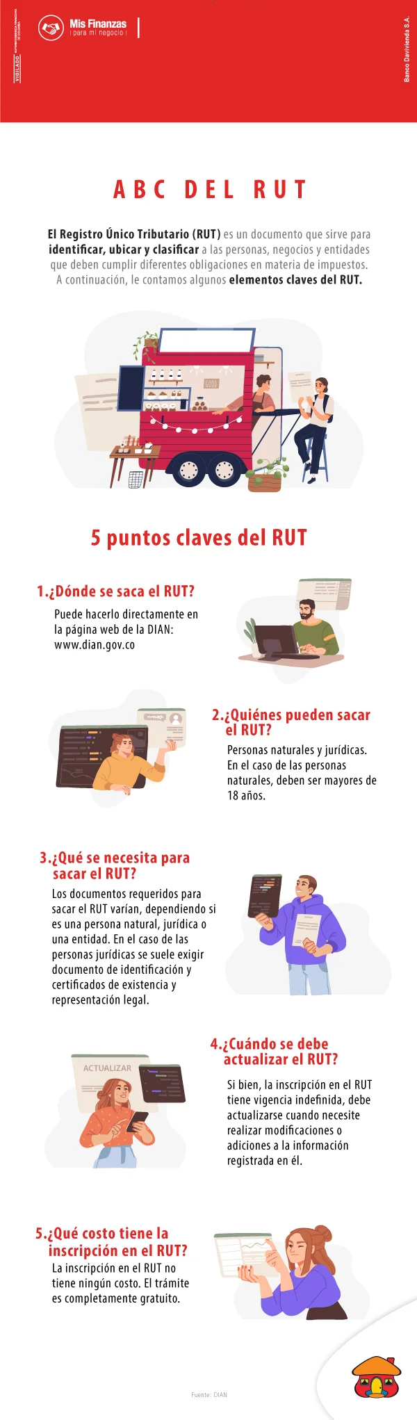 Qué es el RUT y cuál es su importancia para los negocios