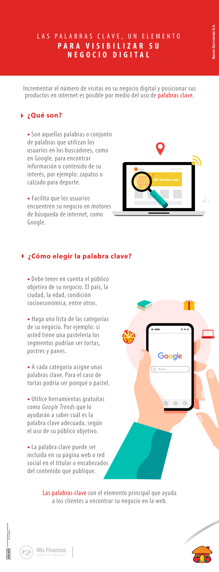 ¿Qué son las palabras clave y por qué ayudan a visibilizar su negocio digital?