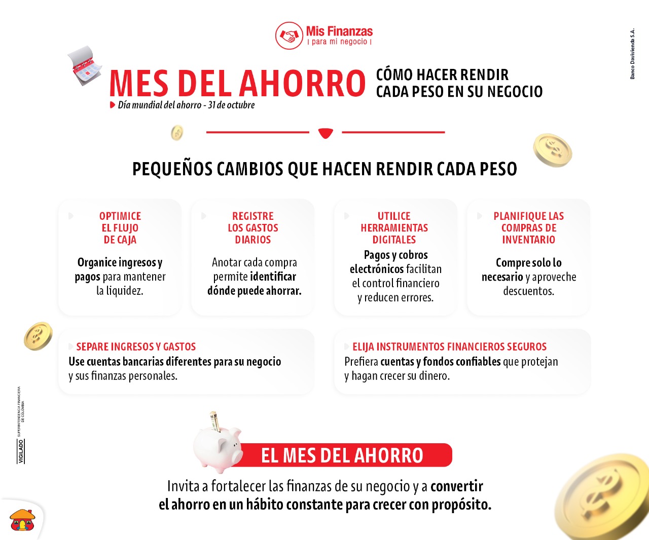 Mes del Ahorro: cómo hacer rendir cada peso en su negocio