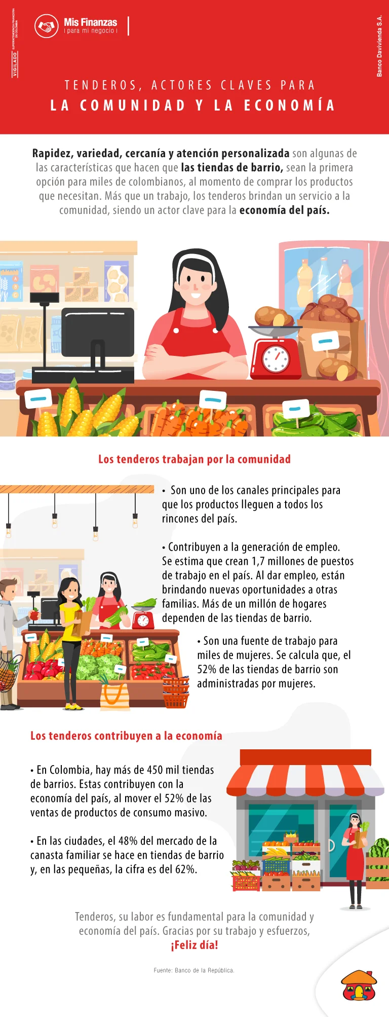 Tenderos y comerciantes, adaptar su negocio a las nuevas tendencias está al alcance de sus manos