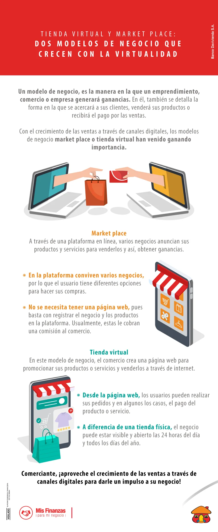 Tienda virtual y Market Place: dos modelos de negocio que crecen