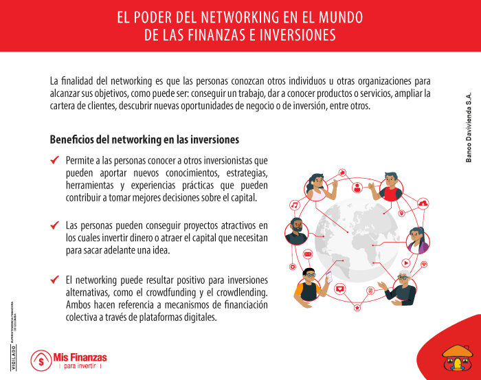 Networking en beneficio de los objetivos financieros y de inversión
