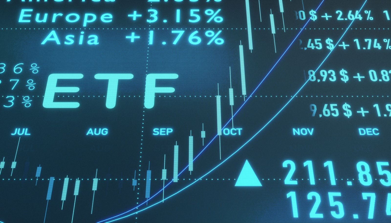 Distintas opciones de ETFs en los que puede invertir