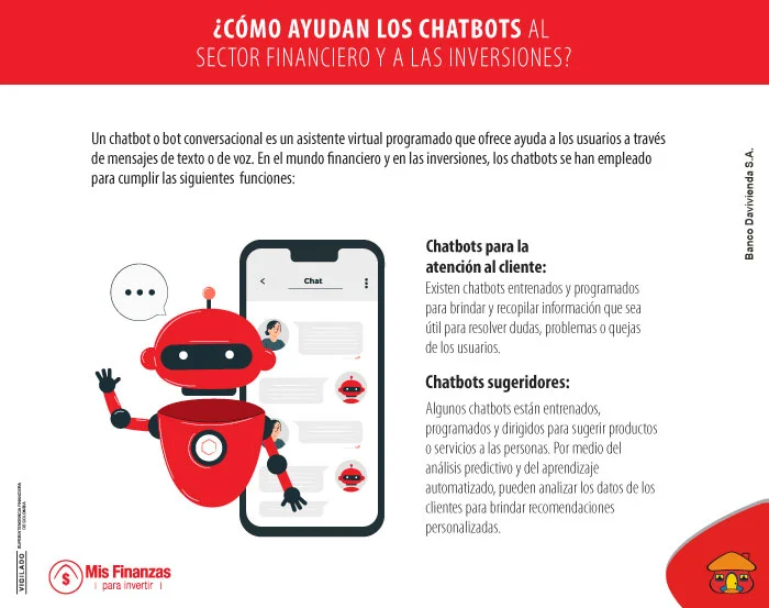 El papel de los chatbots en el sector financiero y en las inversiones