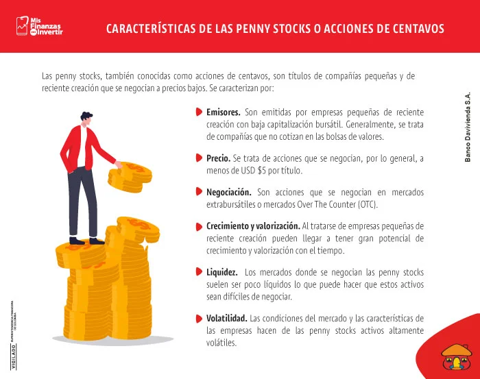 Ventajas y riesgos de invertir en penny stocks.