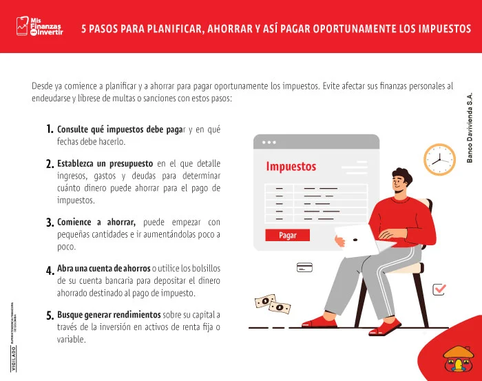 5 pasos para ahorrar y pagar los impuestos.