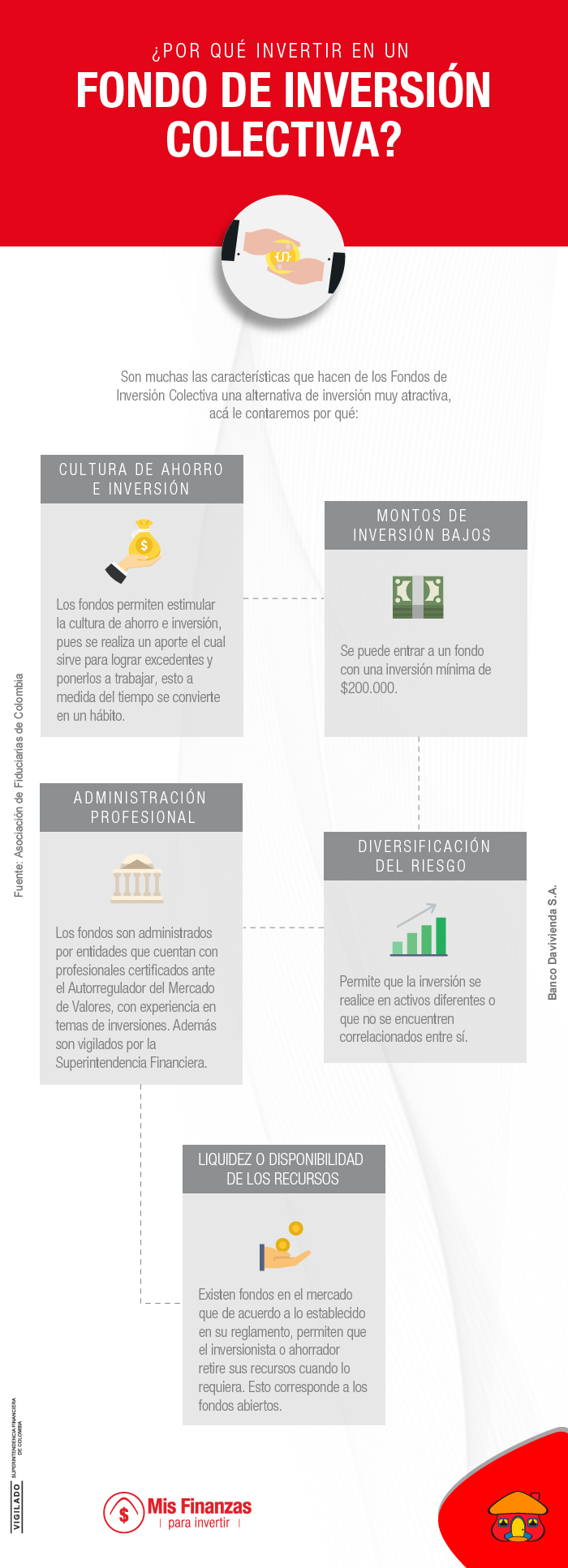 ¿Por qué invertir en un Fondo de Inversión Colectiva?