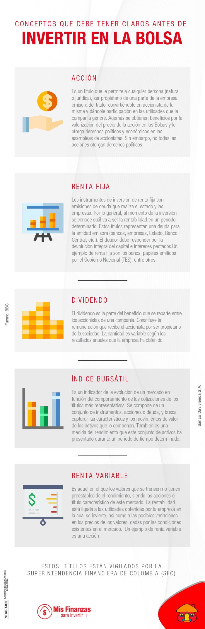 ¿Qué debe tener en cuenta antes de invertir en la Bolsa?