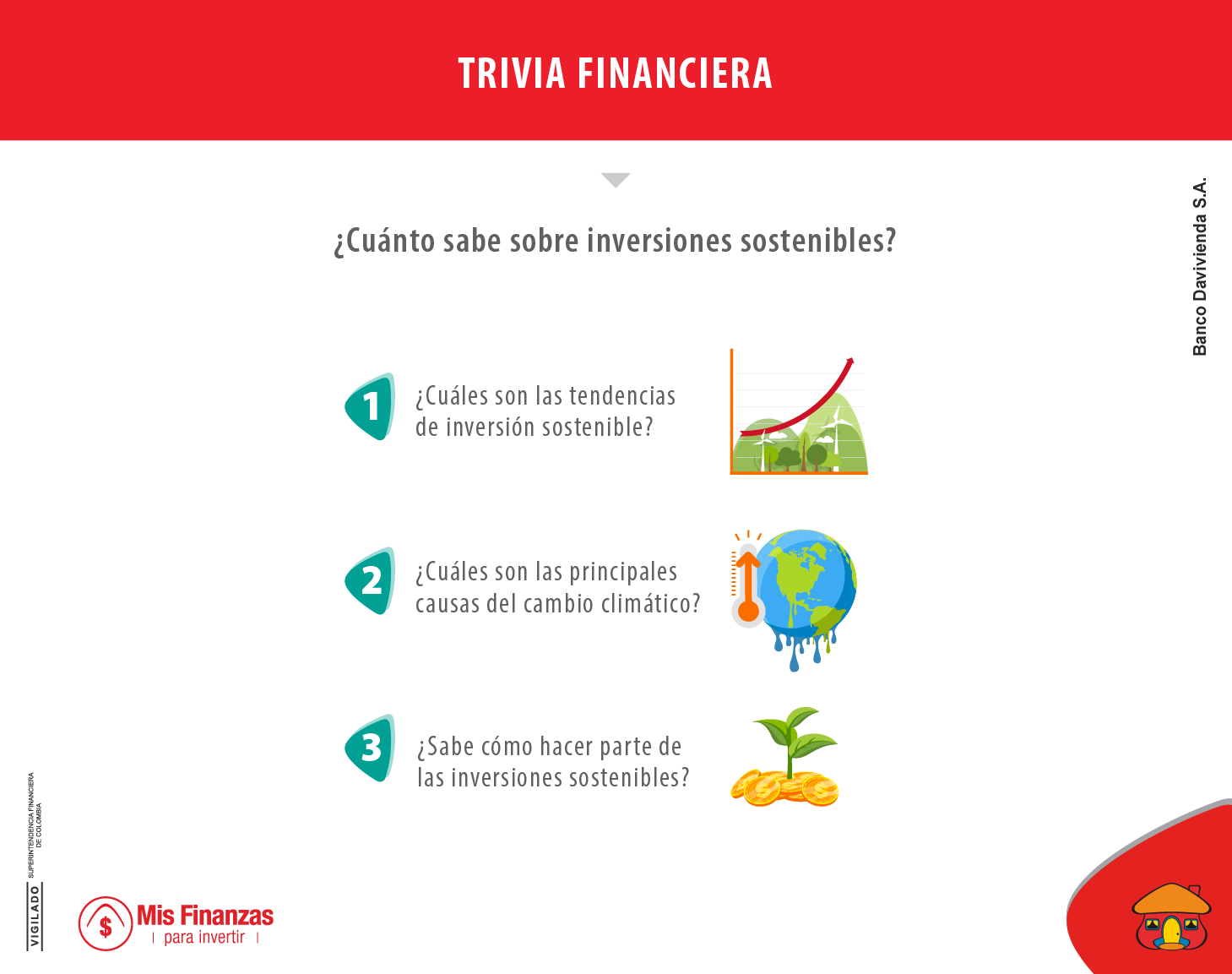 ¿Qué tanto sabe de inversiones sostenibles?