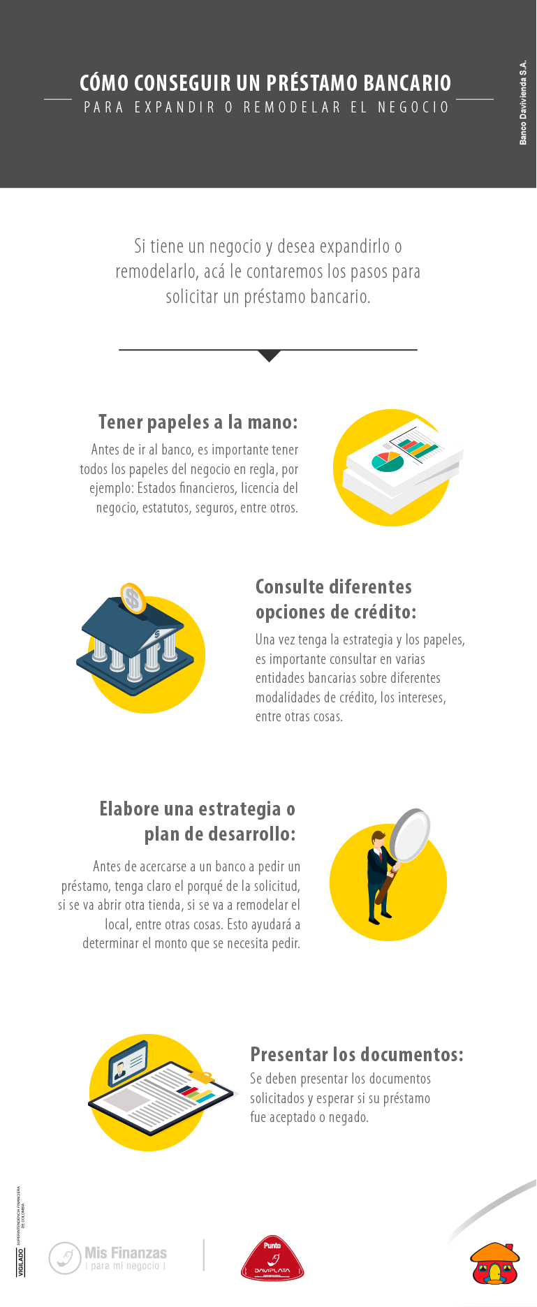 Recomendaciones para solicitar un préstamo bancario