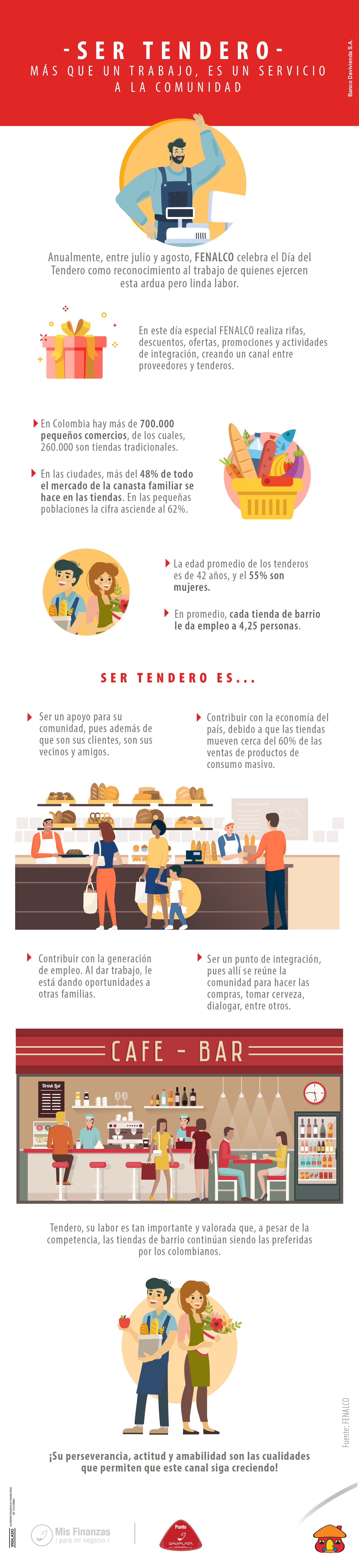 Ser tendero, un trabajo y un servicio a la comunidad